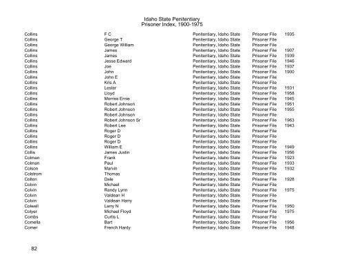 Idaho State Penitentiary Prisoner Index - Family Research Library