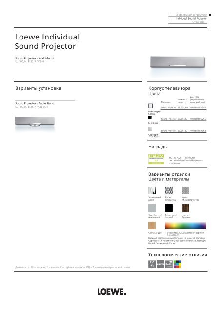 Loewe Individual Sound Projector