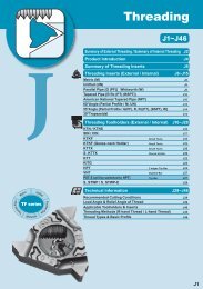 Threading Inserts - Kyocera