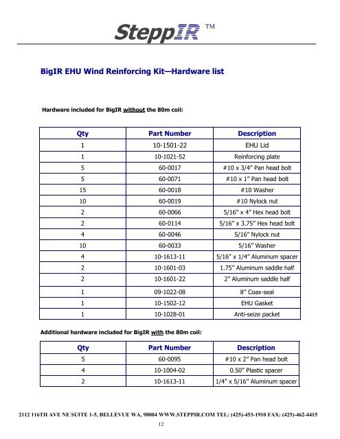 BigIR-Mark-IV-Manual.. - SteppIR