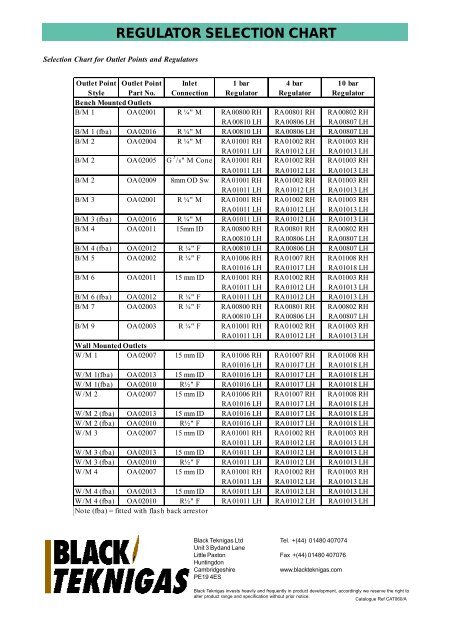 regulators for industrial, laboratory, medical and ... - Black Teknigas