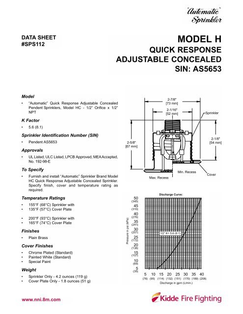 Model HC Adjustable Concealed Sprinkler - NNI, Inc.