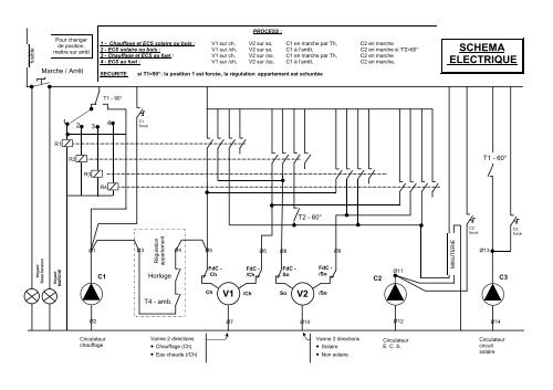 4 GM 2510 tinox pour ECS et appoint chauffage ... - APPER Solaire