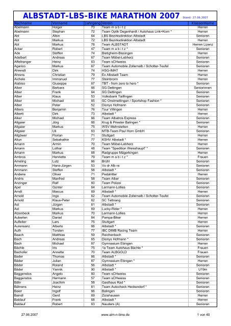 albstadt-lbs-bike marathon 2007 - Aim ´n Time