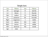 Simple Ions - Worcester Think Tank