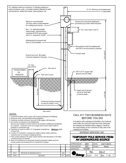 temporary electric service wiring diagram - Wiring Diagram