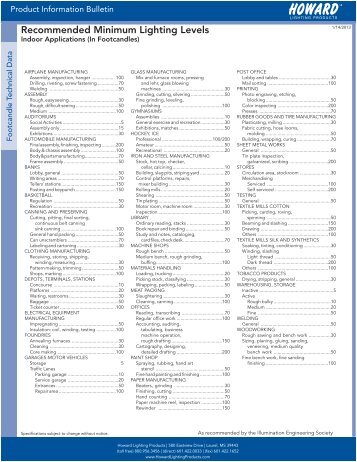 Footcandle Recommended Lighting Levels - Howard Industries, Inc.