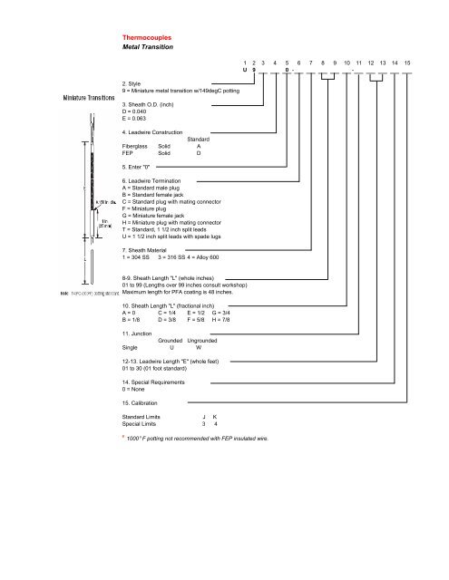 Download Product Brochure - UWA Engineering Pte Ltd