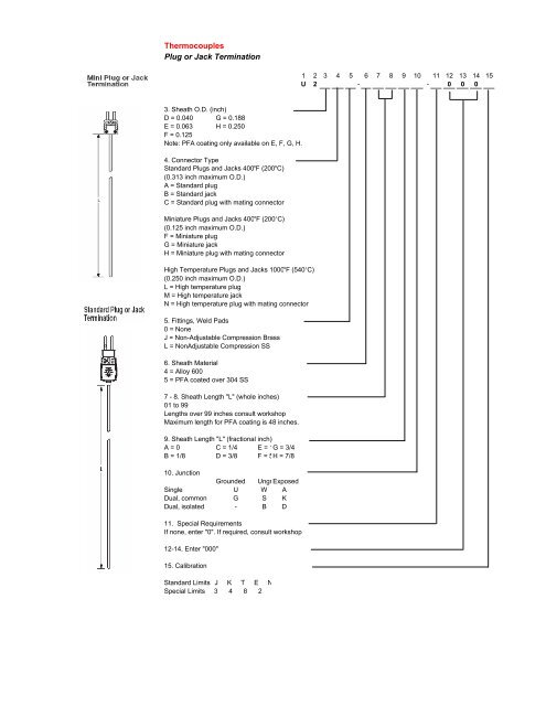 Download Product Brochure - UWA Engineering Pte Ltd