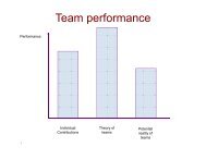 Knowledge Utilization, Coordination, and Team Performance