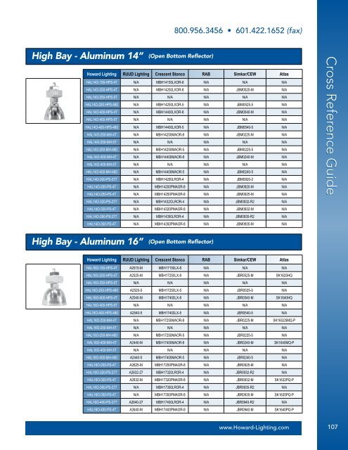 Fixture Cross Reference