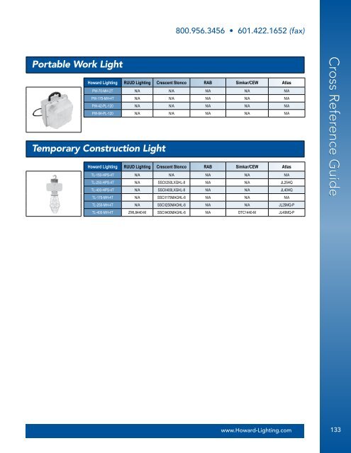 Fixture Cross Reference