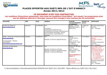 MPh - Places offertes aux DUETI 2011-2012 - IUT Annecy