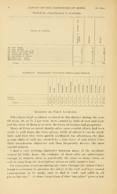 Report of the Bureau of Mines of the Department of Internal Affairs of ...