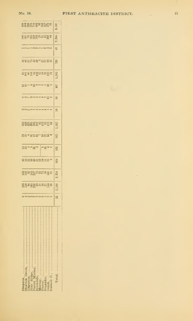 Report of the Bureau of Mines of the Department of Internal Affairs of ...