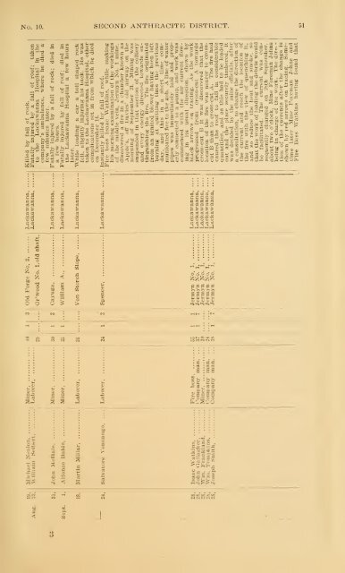 Report of the Bureau of Mines of the Department of Internal Affairs of ...