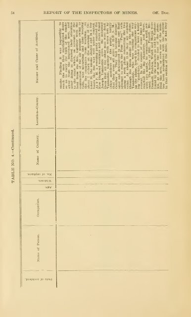 Report of the Bureau of Mines of the Department of Internal Affairs of ...