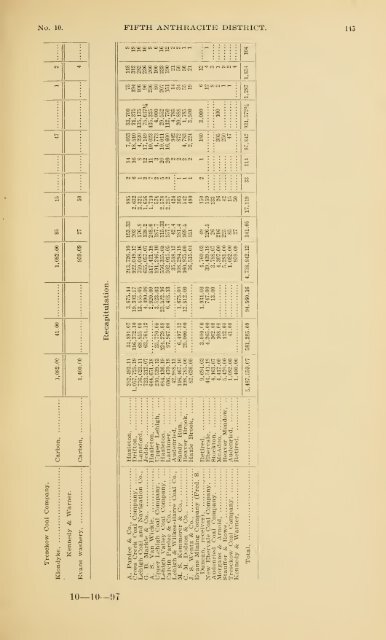 Report of the Bureau of Mines of the Department of Internal Affairs of ...