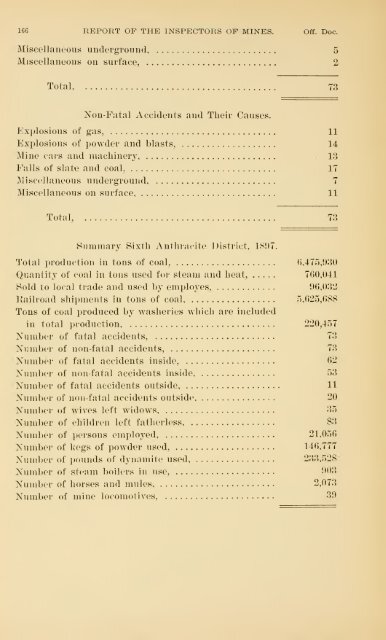 Report of the Bureau of Mines of the Department of Internal Affairs of ...