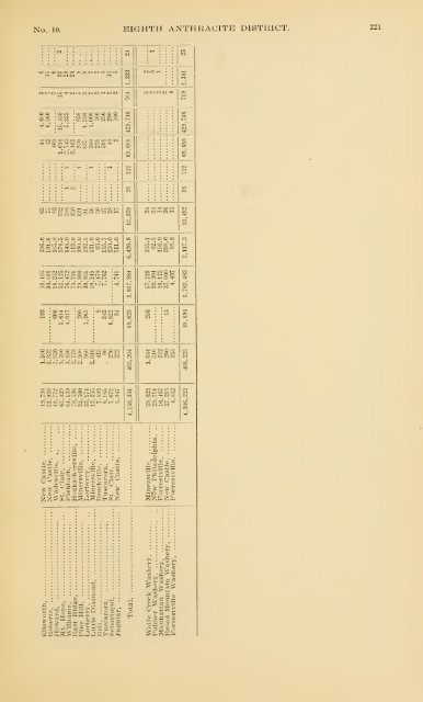 Report of the Bureau of Mines of the Department of Internal Affairs of ...