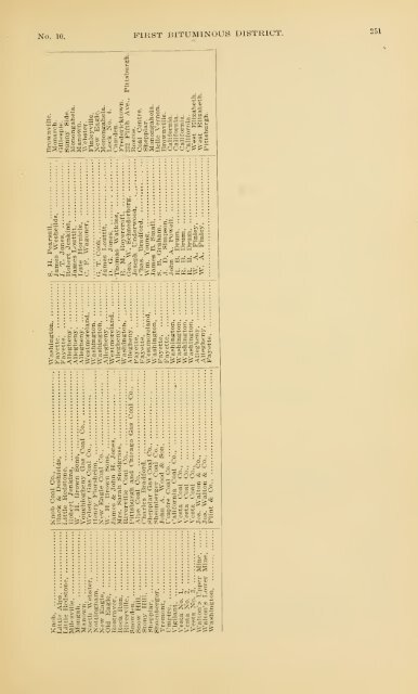 Report of the Bureau of Mines of the Department of Internal Affairs of ...