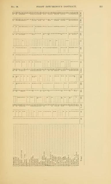 Report of the Bureau of Mines of the Department of Internal Affairs of ...