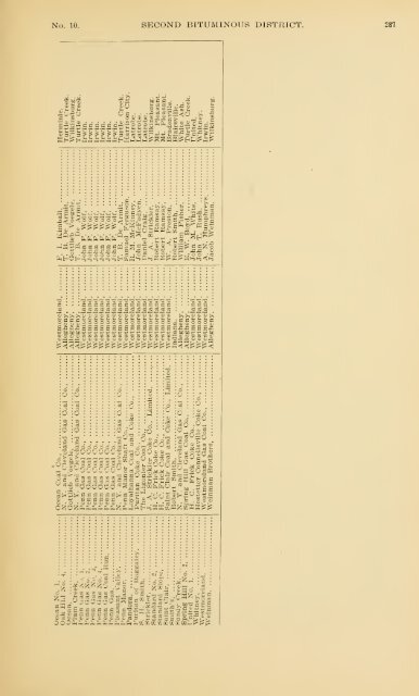 Report of the Bureau of Mines of the Department of Internal Affairs of ...