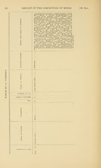 Report of the Bureau of Mines of the Department of Internal Affairs of ...