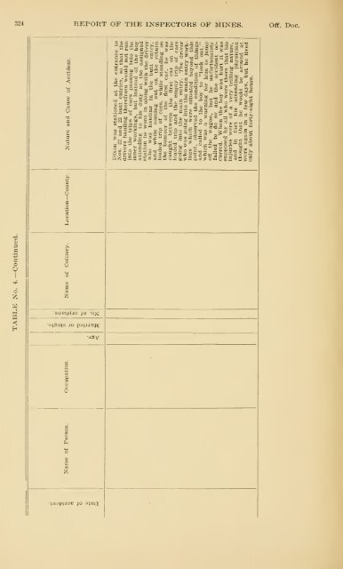 Report of the Bureau of Mines of the Department of Internal Affairs of ...