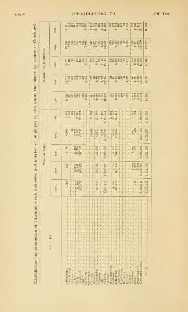 Report of the Bureau of Mines of the Department of Internal Affairs of ...