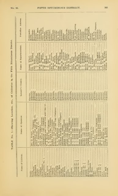 Report of the Bureau of Mines of the Department of Internal Affairs of ...