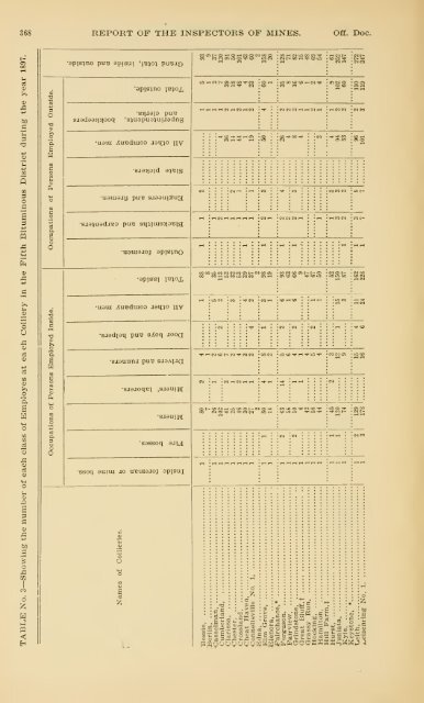 Report of the Bureau of Mines of the Department of Internal Affairs of ...