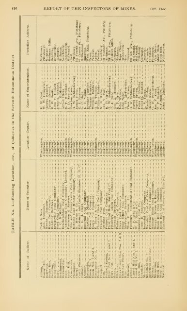 Report of the Bureau of Mines of the Department of Internal Affairs of ...