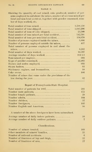 Report of the Bureau of Mines of the Department of Internal Affairs of ...