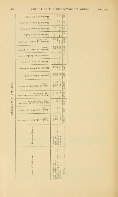 Report of the Bureau of Mines of the Department of Internal Affairs of ...