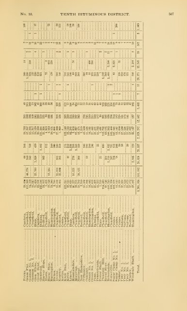 Report of the Bureau of Mines of the Department of Internal Affairs of ...