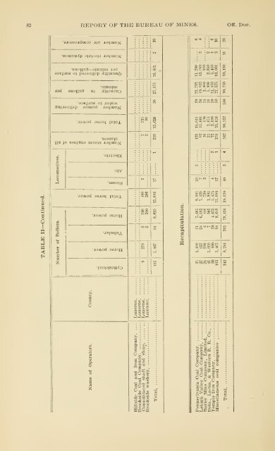 1900 - Coalmininghistorypa.org