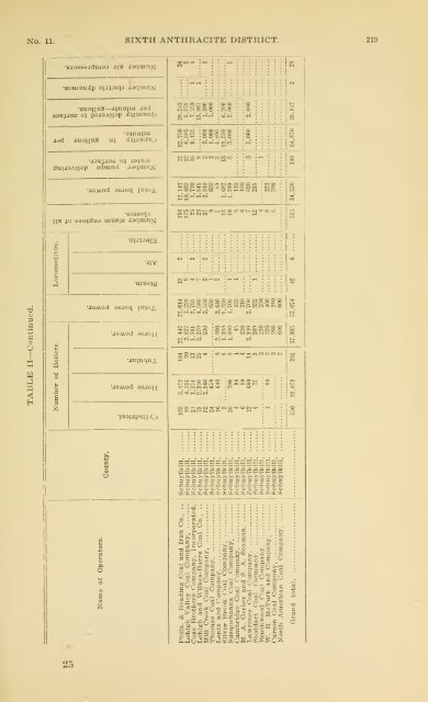 1900 - Coalmininghistorypa.org