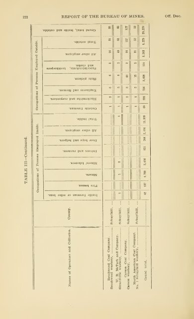 1900 - Coalmininghistorypa.org