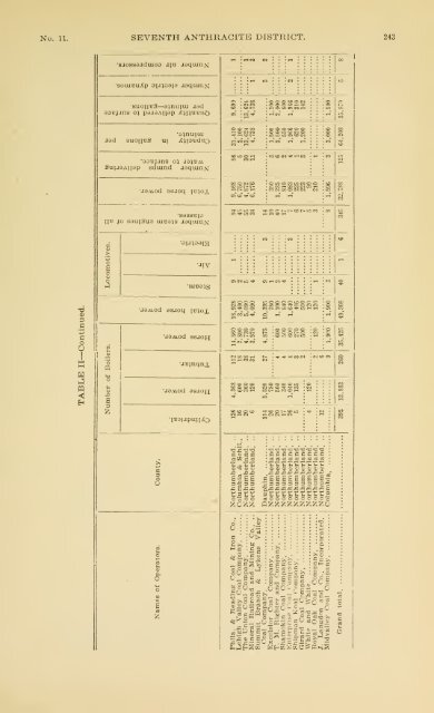 1900 - Coalmininghistorypa.org