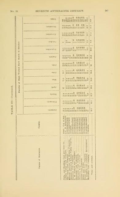 1900 - Coalmininghistorypa.org