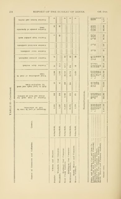 1900 - Coalmininghistorypa.org