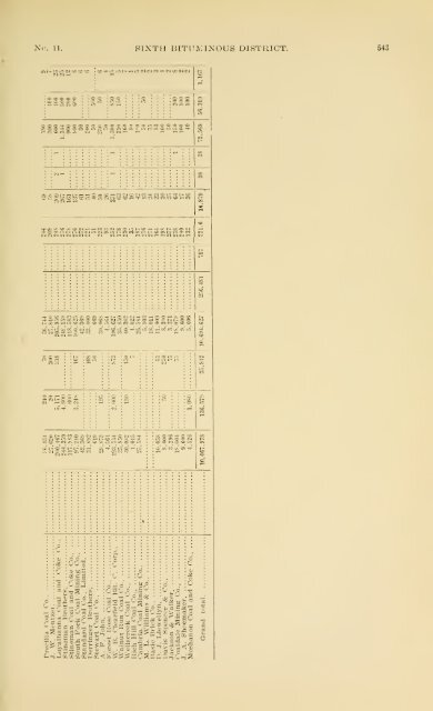 1900 - Coalmininghistorypa.org