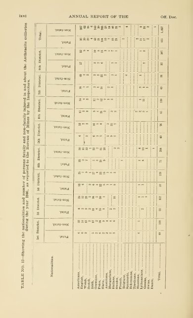 1900 - Coalmininghistorypa.org