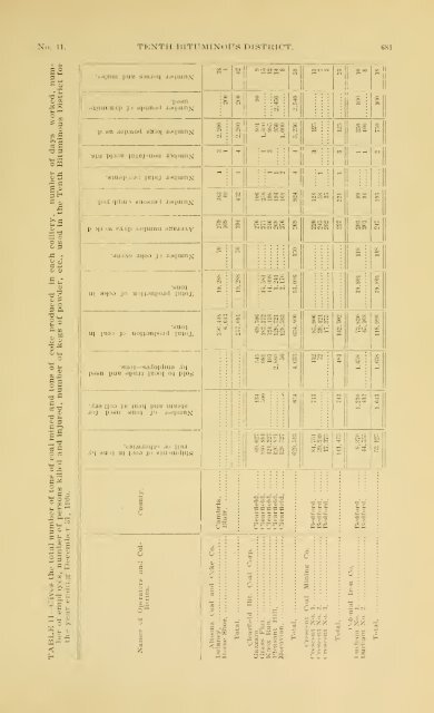 1900 - Coalmininghistorypa.org