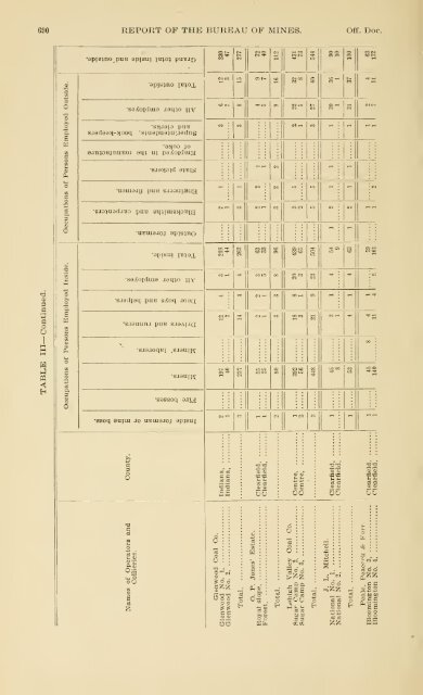 1900 - Coalmininghistorypa.org