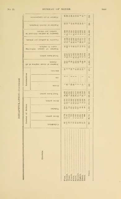 1900 - Coalmininghistorypa.org