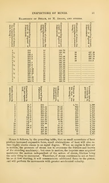 1873 - Old Forge Coal Mines