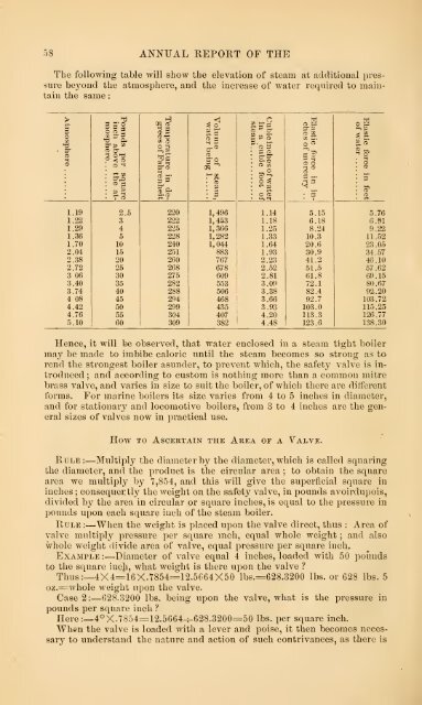 1873 - Old Forge Coal Mines