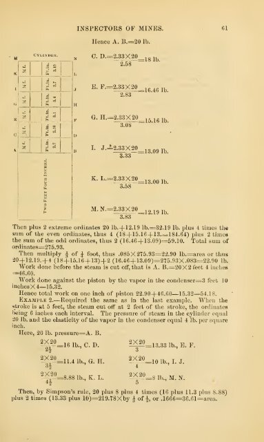 1873 - Old Forge Coal Mines